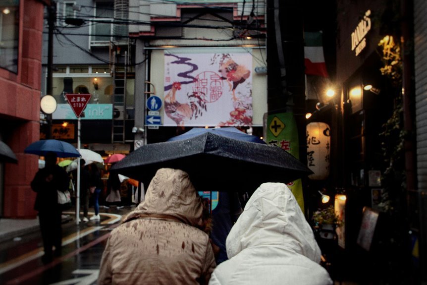 china weather forecast updates