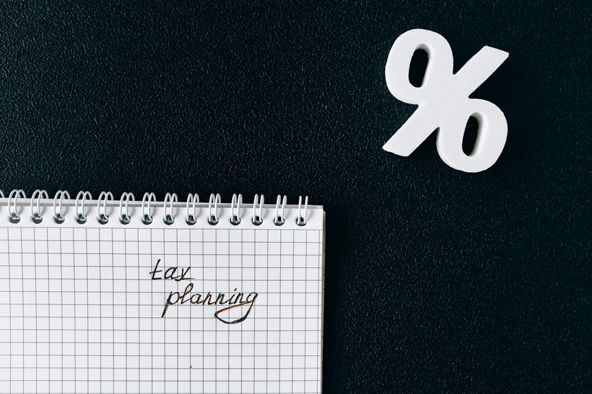 global compliance information report