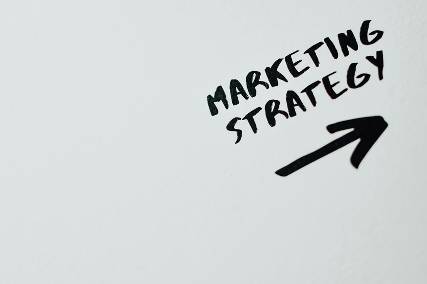marketing strategy for growth