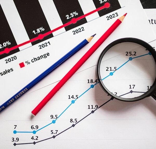 retail fashion market analysis