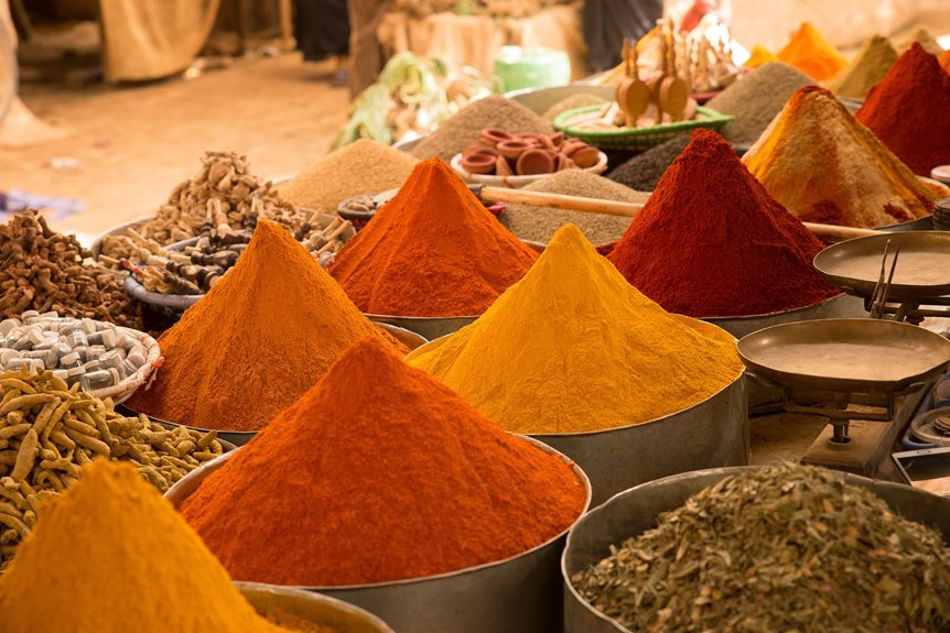 flavors and fragrances market