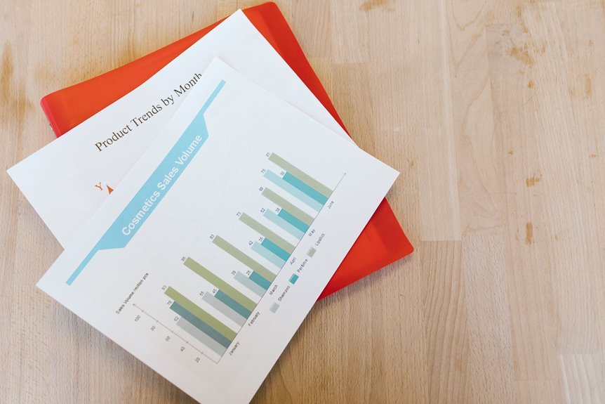 inorganic chemicals market analysis