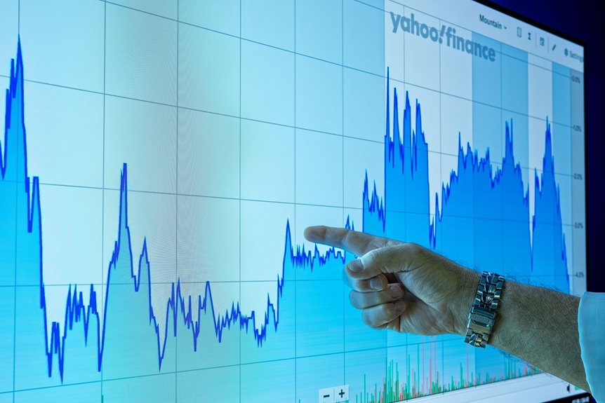 fintech trends in finance