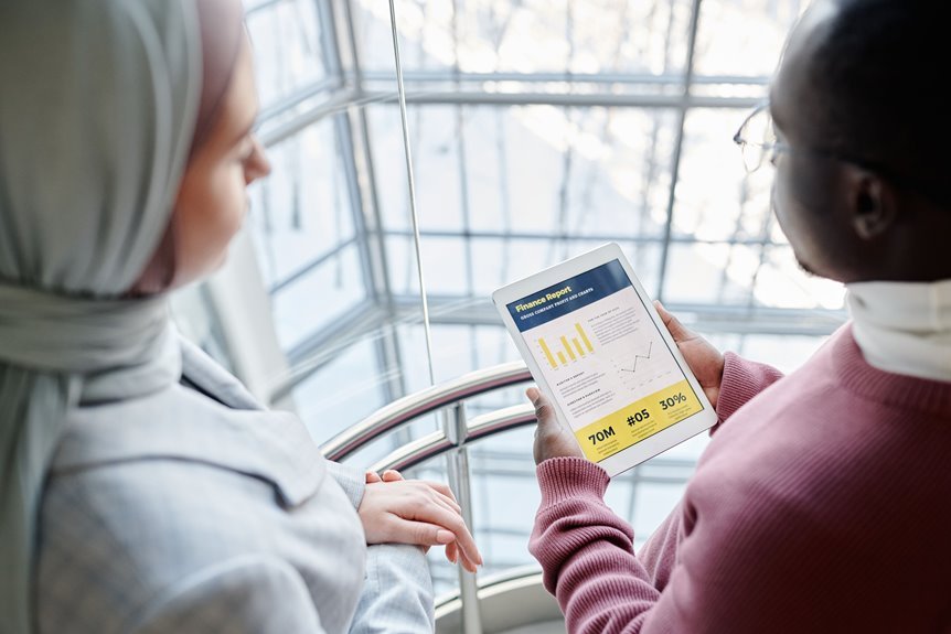 technology insights for businesses
